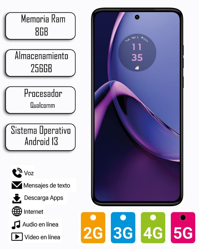 Motorola Moto G84 - Ficha Técnica 