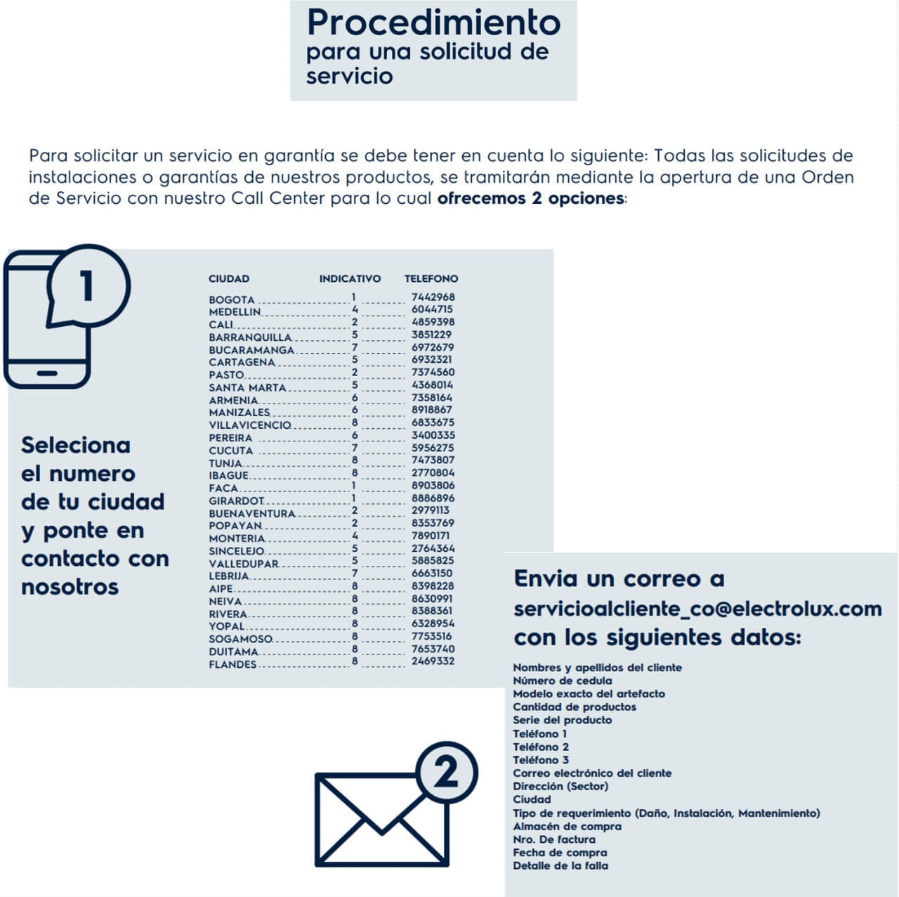 WWAS007 Bolsas Desechables SBEON Para Aspiradoras Electrolux – Rosan  Internacional